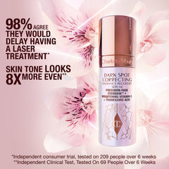 DARK SPOT SERUM & MINI CHARLOTTE’S MAGIC CREAM DUO - SKINCARE KIT